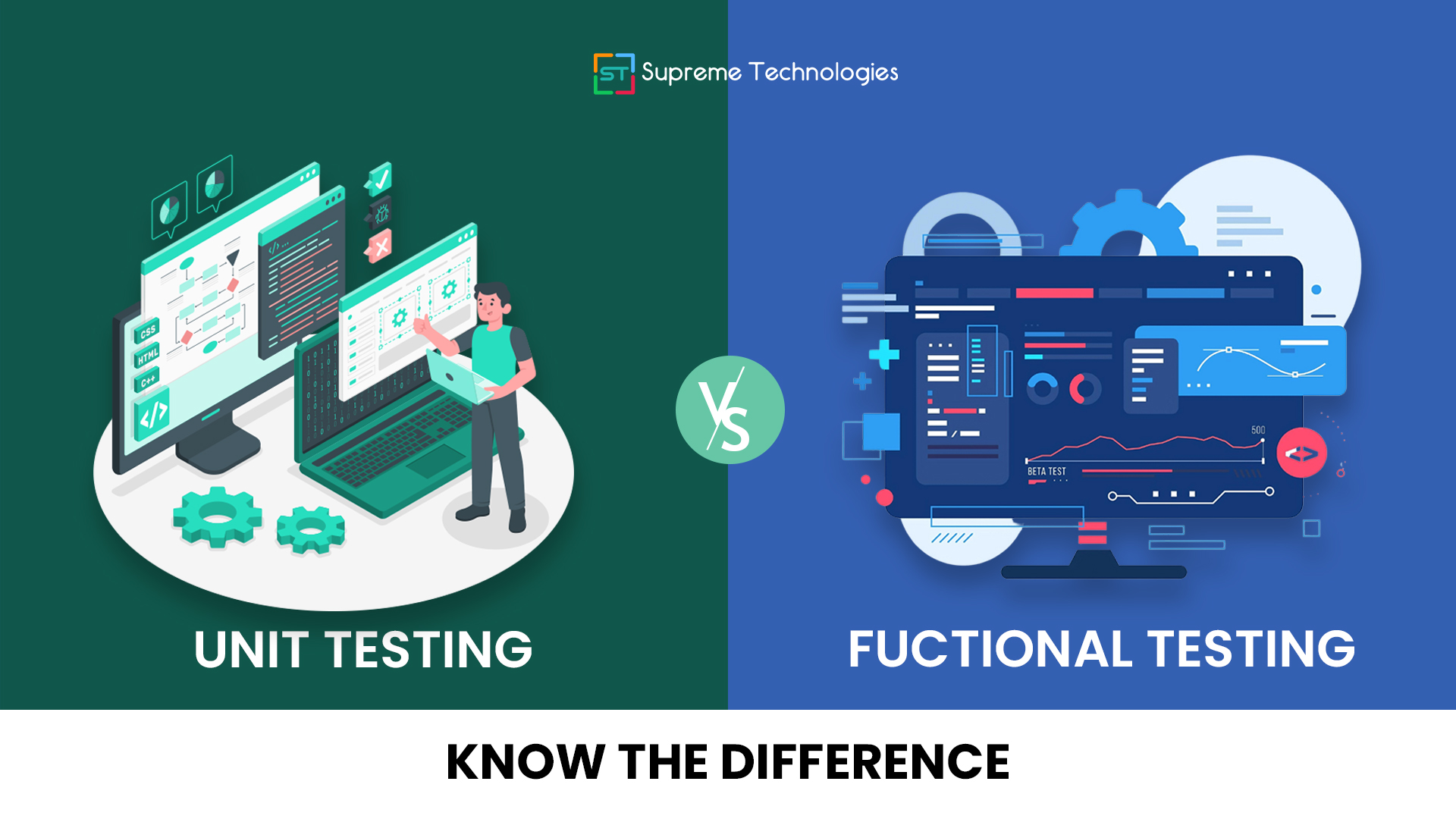 Unit Testing vs Functional Testing A Comprehensive Guide Supreme
