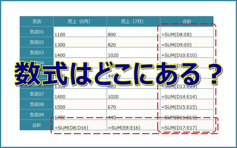 エクセルの数式を検索して表示させたい！ エクセルTips