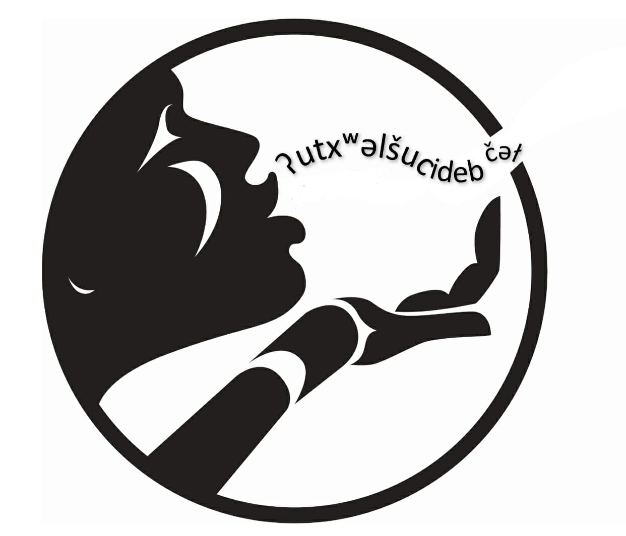 Education The Suquamish Tribe