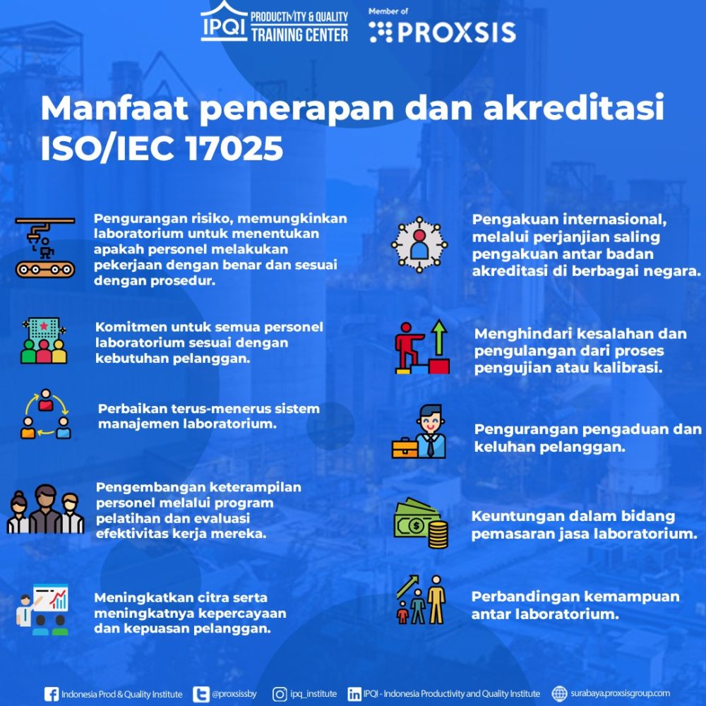 ISO/IEC 17025 STANDAR AKREDITASI LABORATORIUM PENGUJIAN DAN KALIBRASI