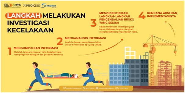 Langkah Melakukan Investigasi Kecelakaan