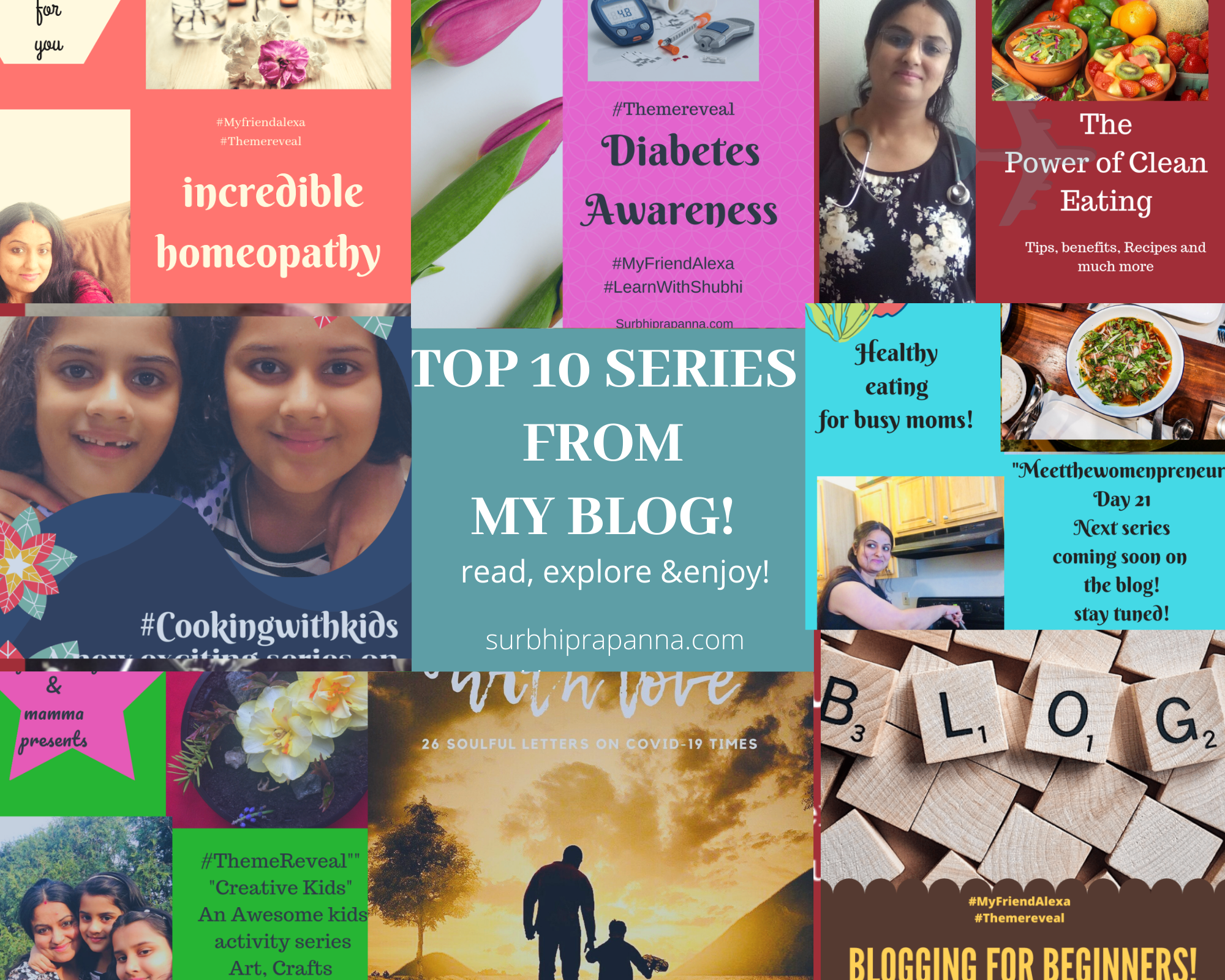 Top 10 blog series