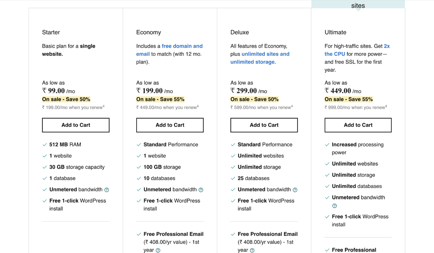 GoDaddy Upgrade your Managed WordPress plan