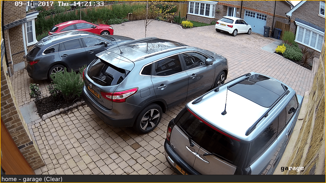 Sure Secure Safeguard Your Vehicles With Vehicle Cctv Systems
