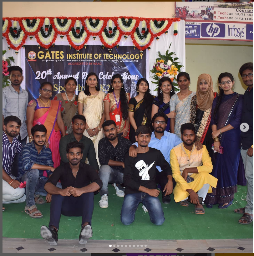 institute of technology...