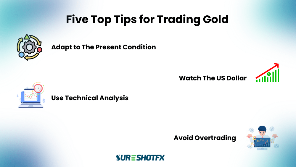 Gold Trading Five Top Tips for Trading Gold SureShotFX