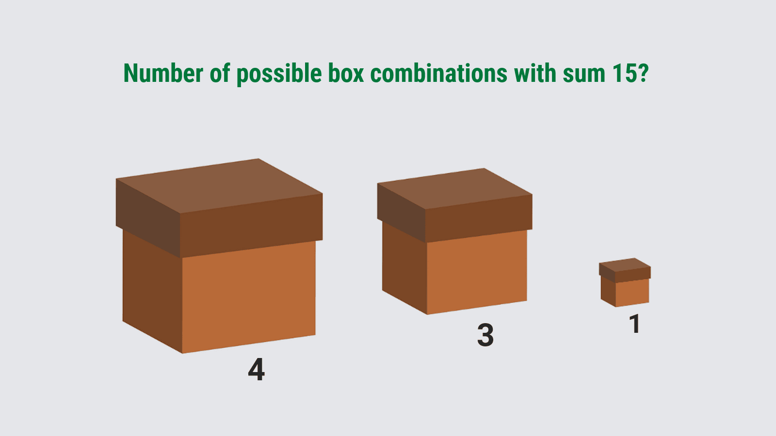 A Zinger Packaging Box Puzzle How Many Possible Combinations?