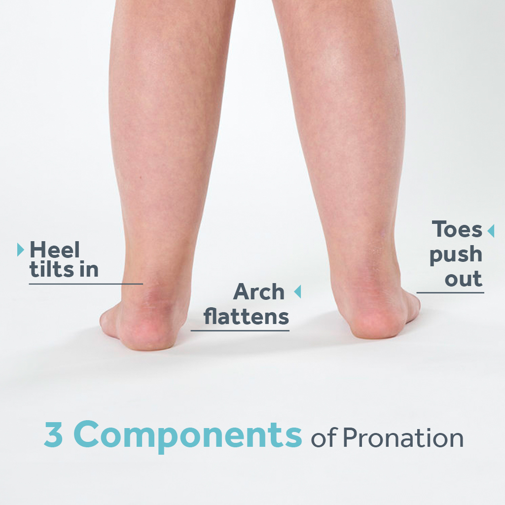Will SMO Orthotics Help My Child? Surestep
