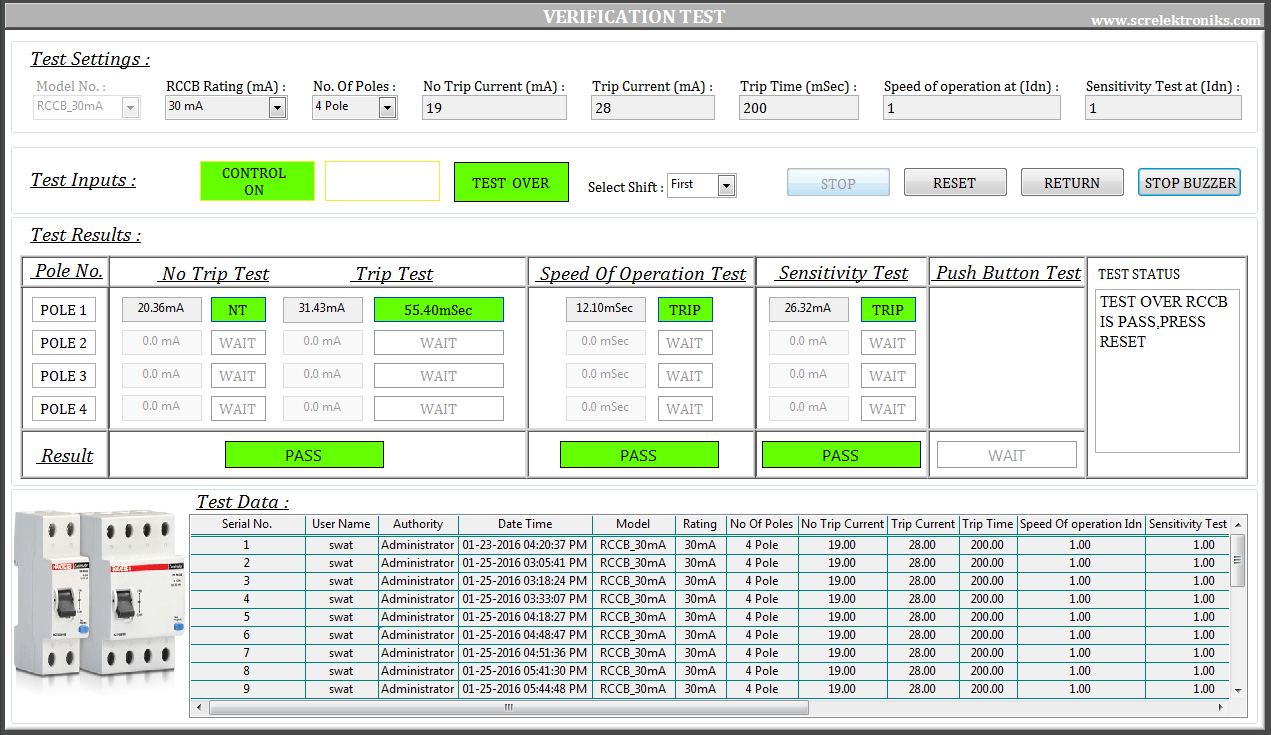Electric Vehicle Test Equipment