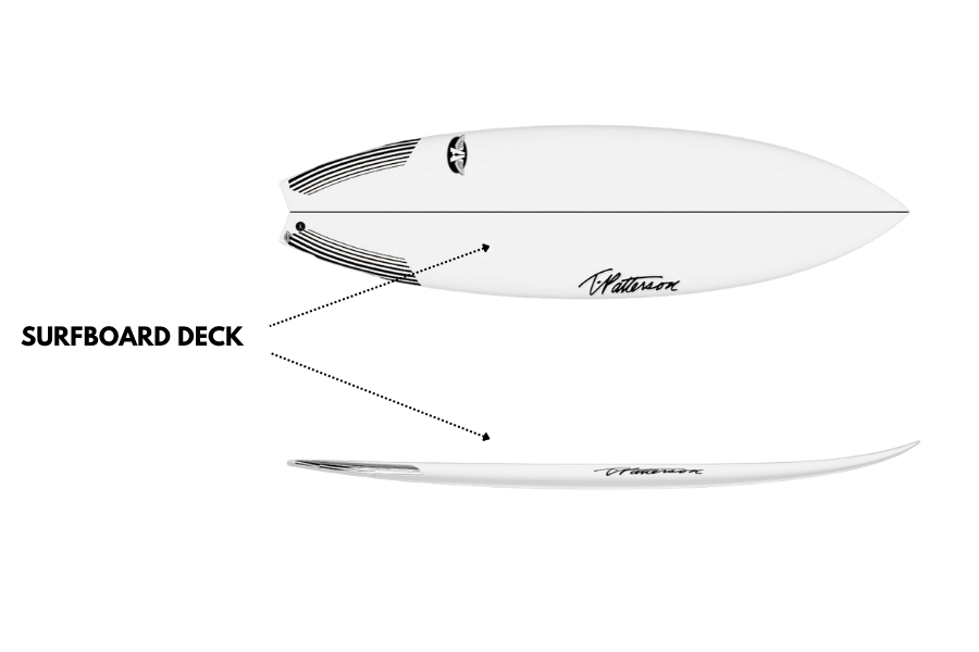 Surfboard Parts From Nose Tail & Everything In between… Surf Hub