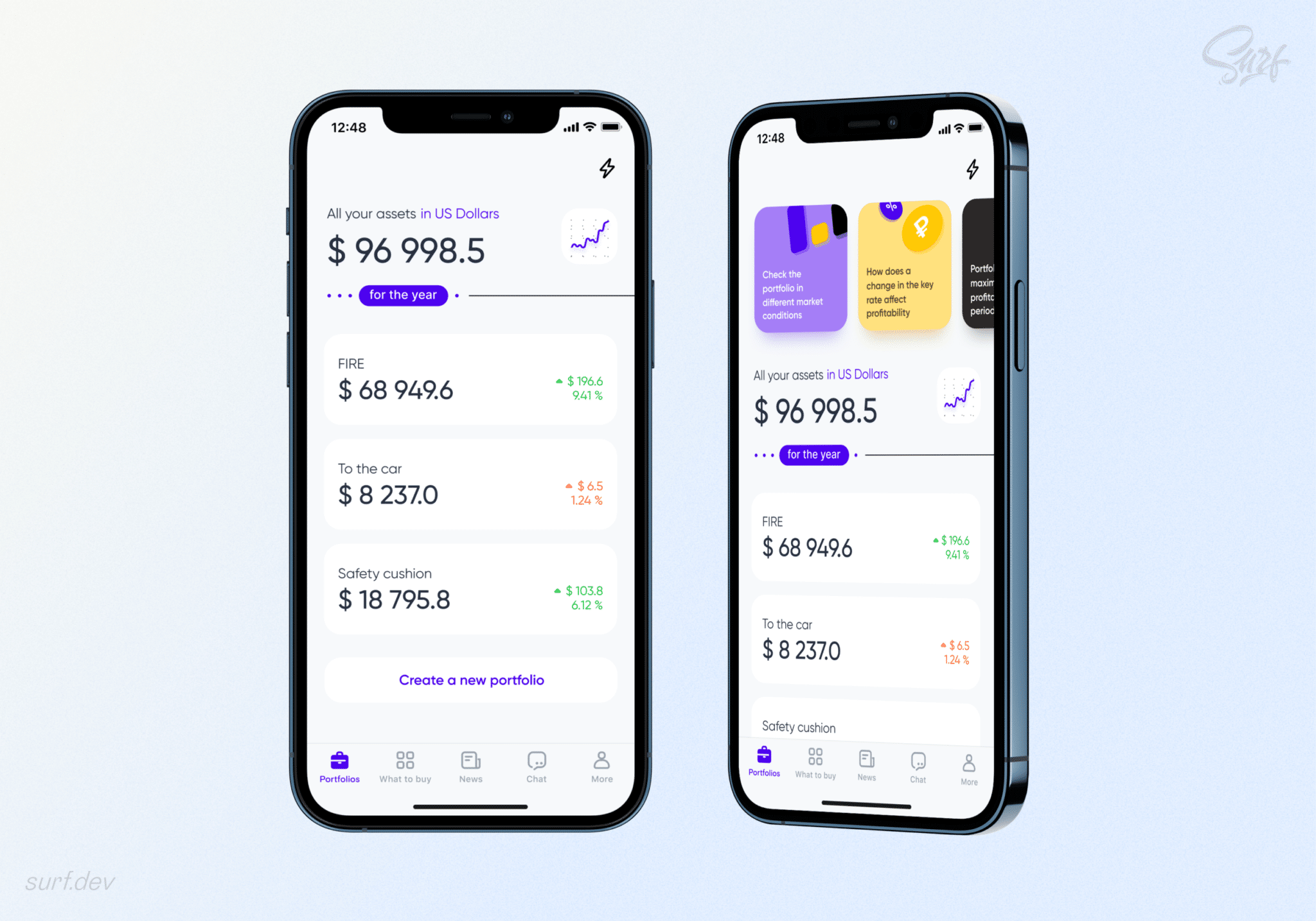 Mobile Investment App Concept Surf