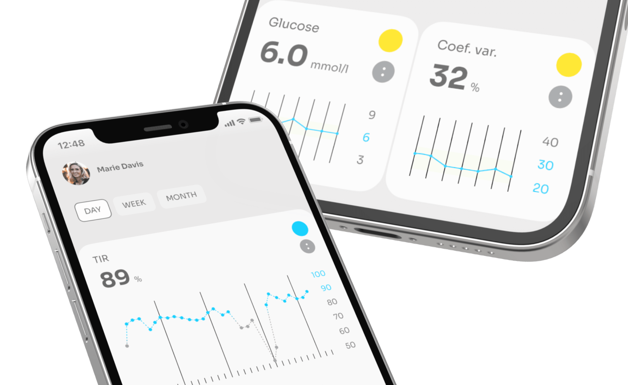 Diabetes Management App on Flutter Surf