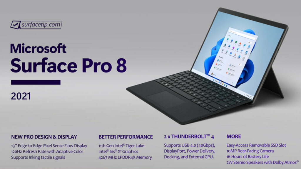 Microsoft Surface Pro 8 Specs Full Specifications SurfaceTip