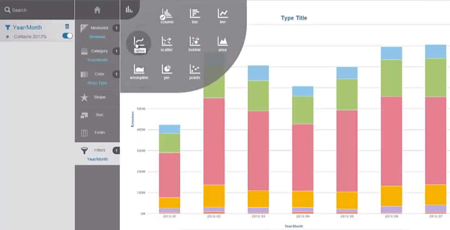 The Brightwork Research & Analysis Rating and Risk for Birst