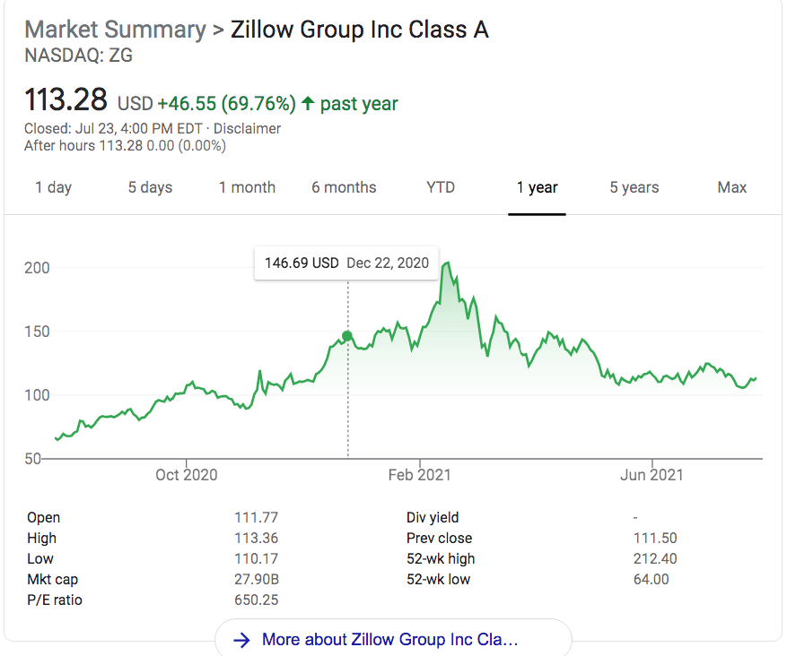 The Hindenburg Research Short Stocks Brightwork Research & Analysis