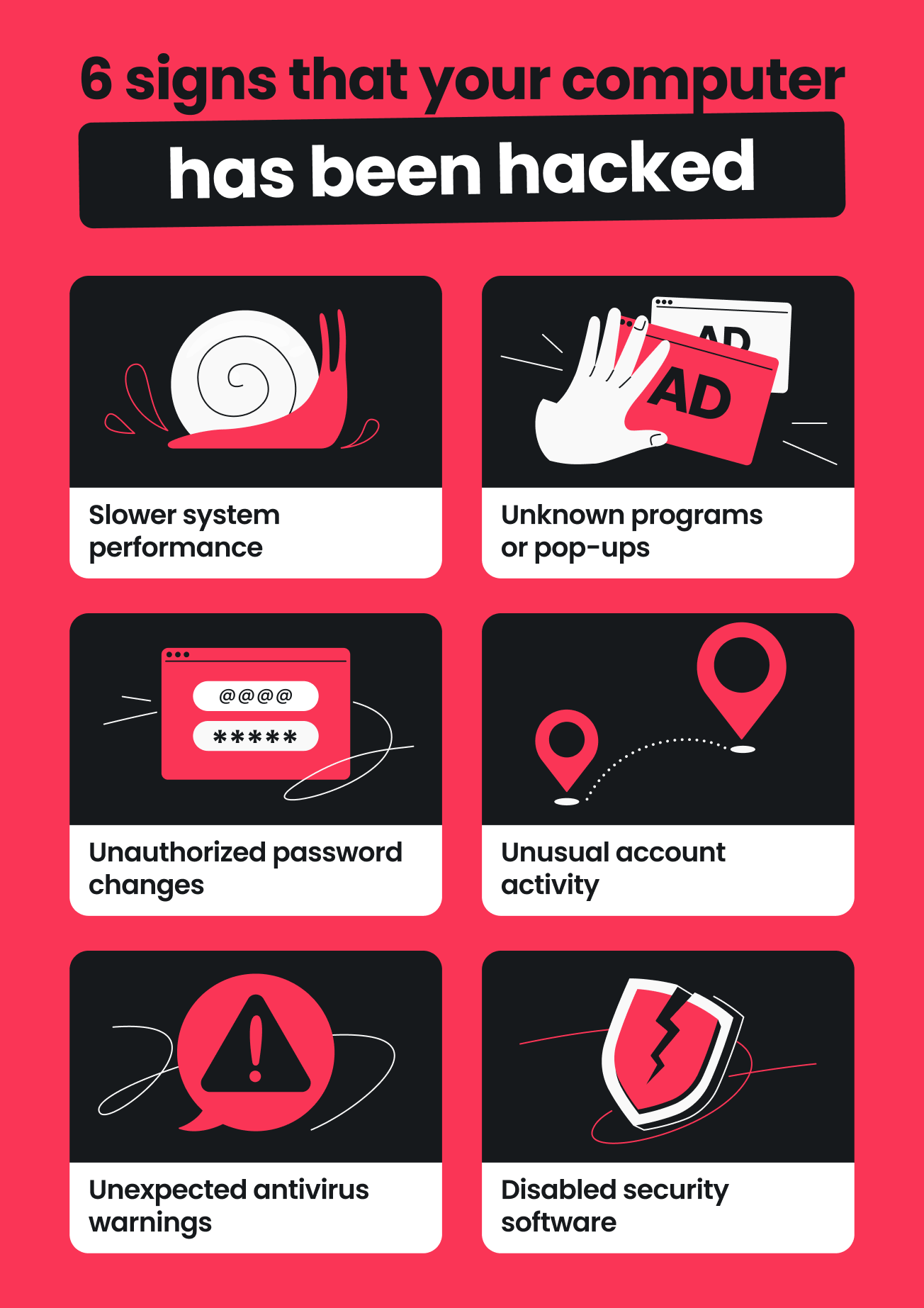 How to know if your computer is hacked