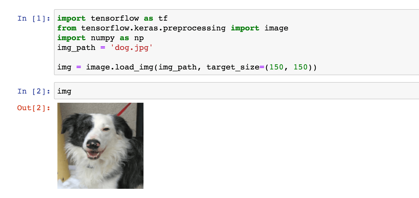 Matmul(tensor_1 Tensor_2) Tutorial How To Get Started With TensorFlow