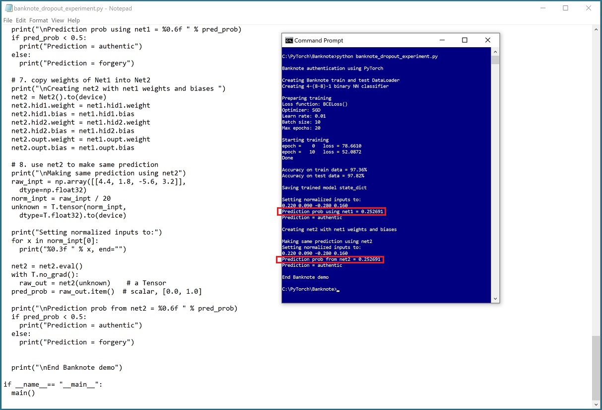 Dropout In Pytorch A Regularization Technique For Deep Neural Networks