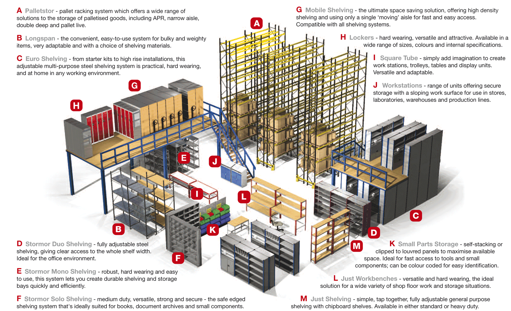 Storage Solutions Pallet Racking and Storage Equipment in Nottingham