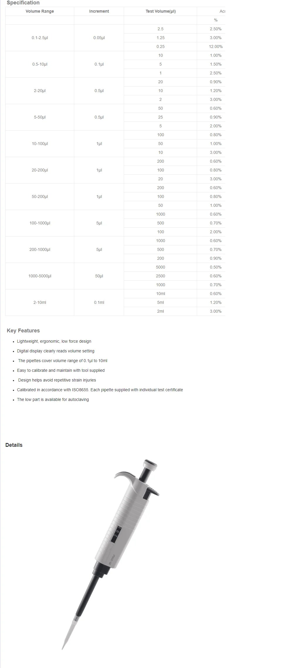 Dragonlab Micropipette Micropipette Price in Pakistan Micropipette