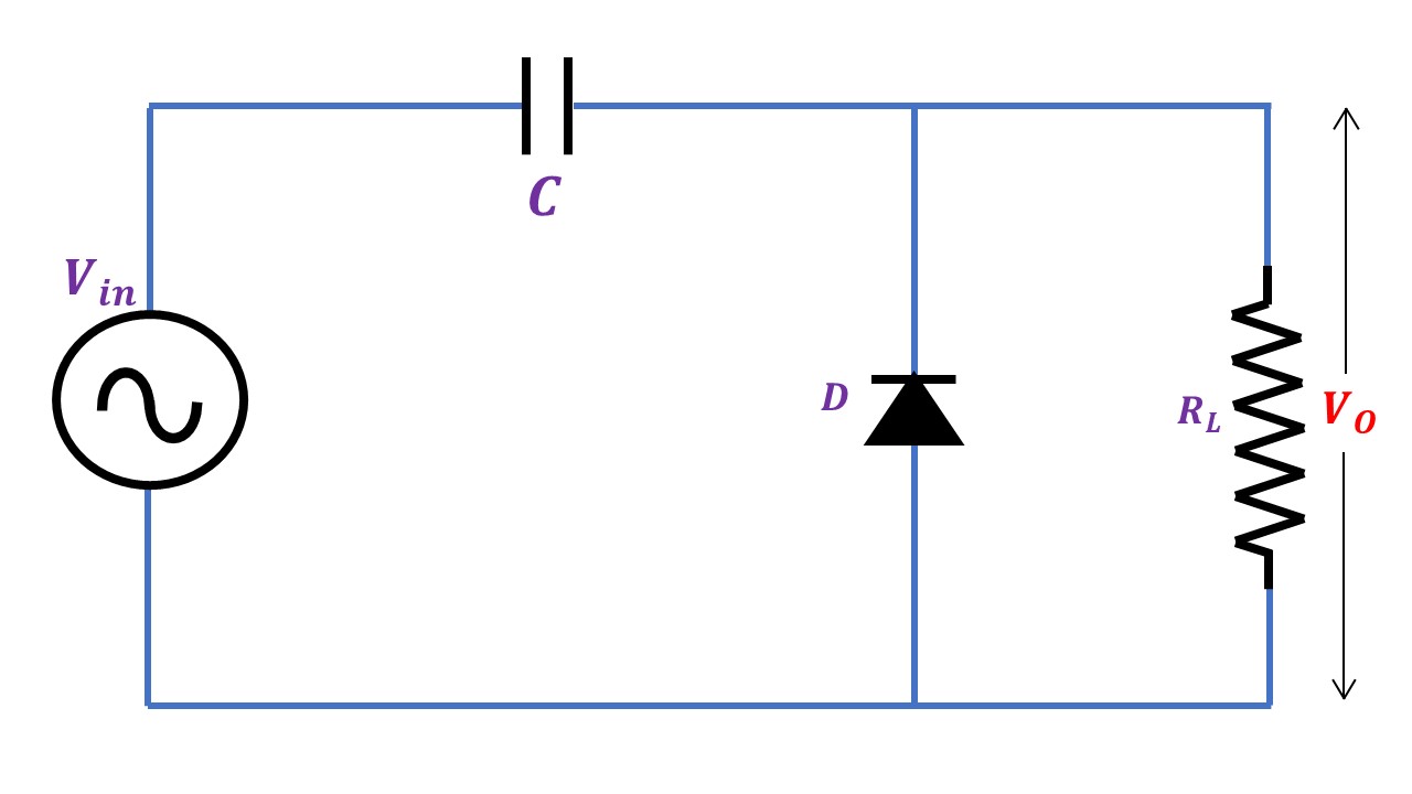 Clamper Circuits Theory