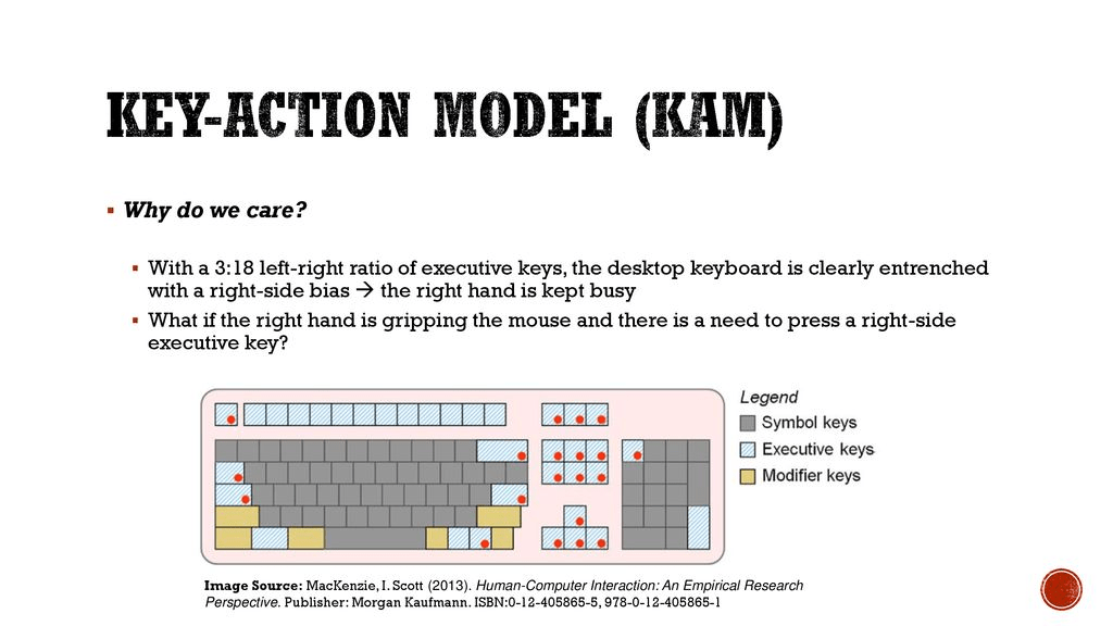 Unit 23 Hci P1 Pdf [PDF] filemaker.journalism.cuny