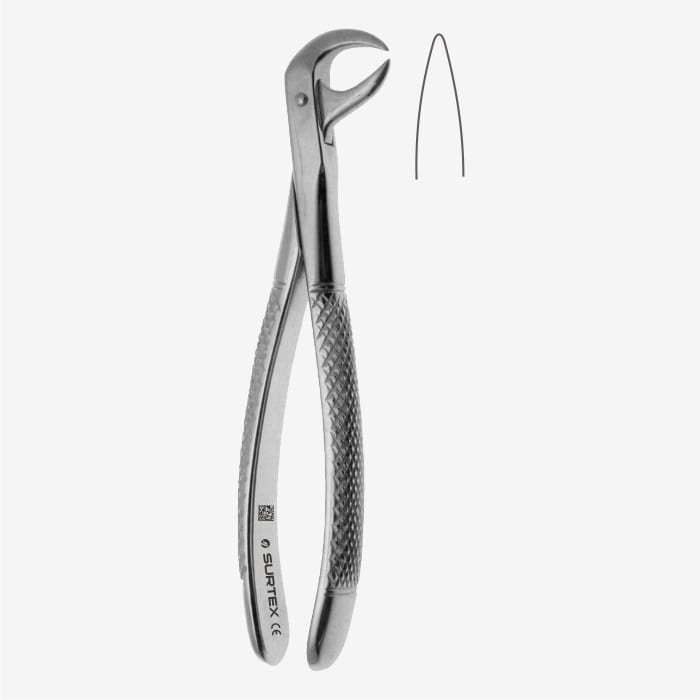 Dental Forceps Numbers