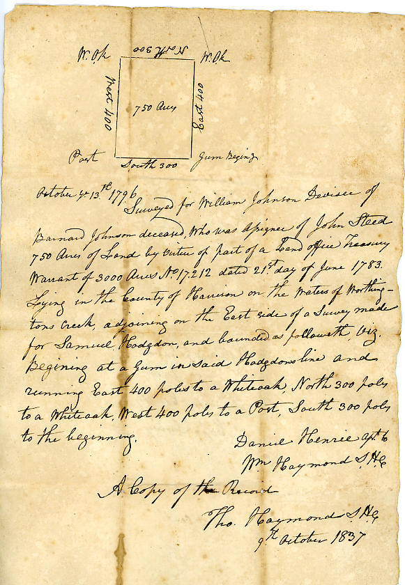Old Handwritten Documents