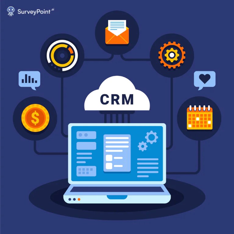 Top Customer Relationship Management Software