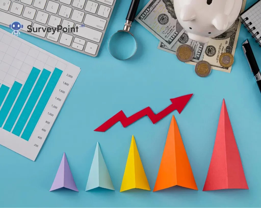 Why Pricing Strategies Are Important