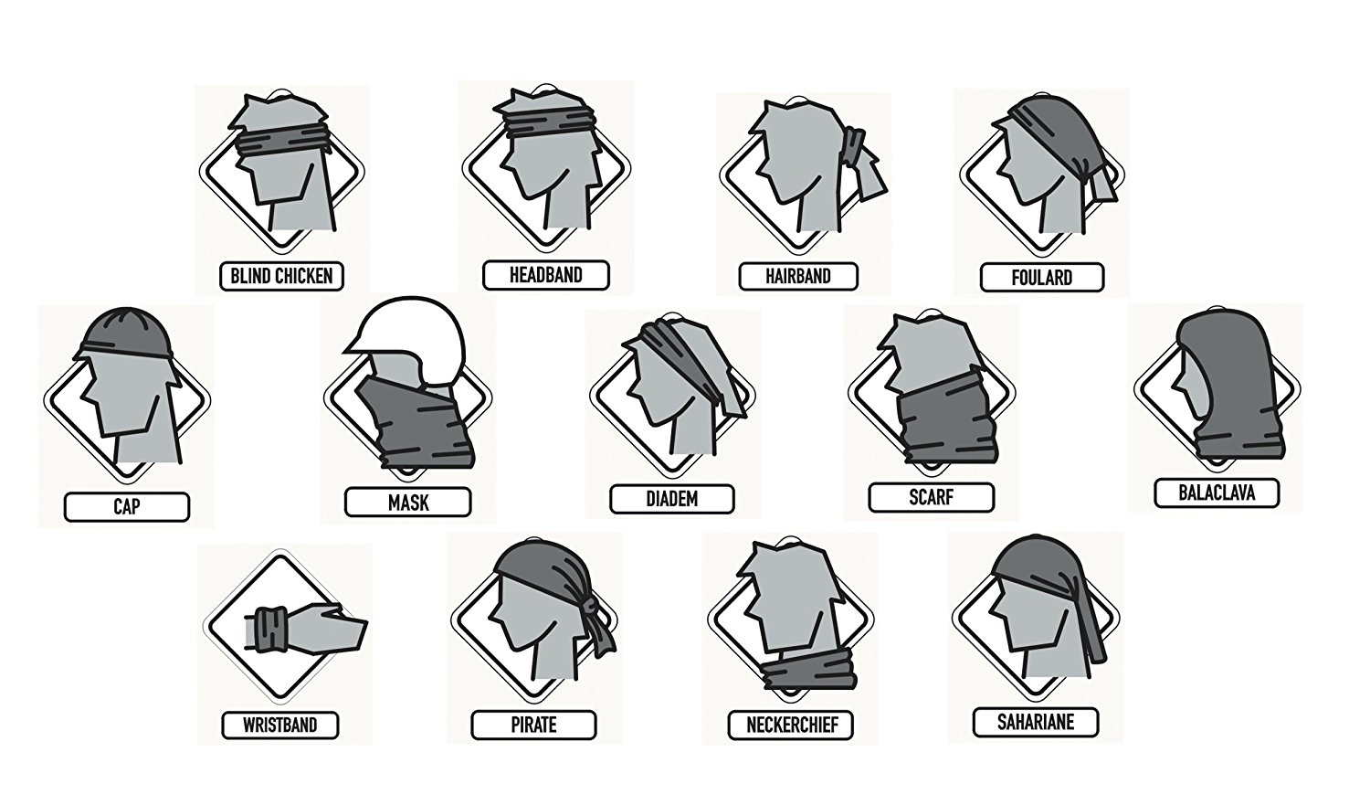 Bandana, Shemagh ou Buff Survie boréale