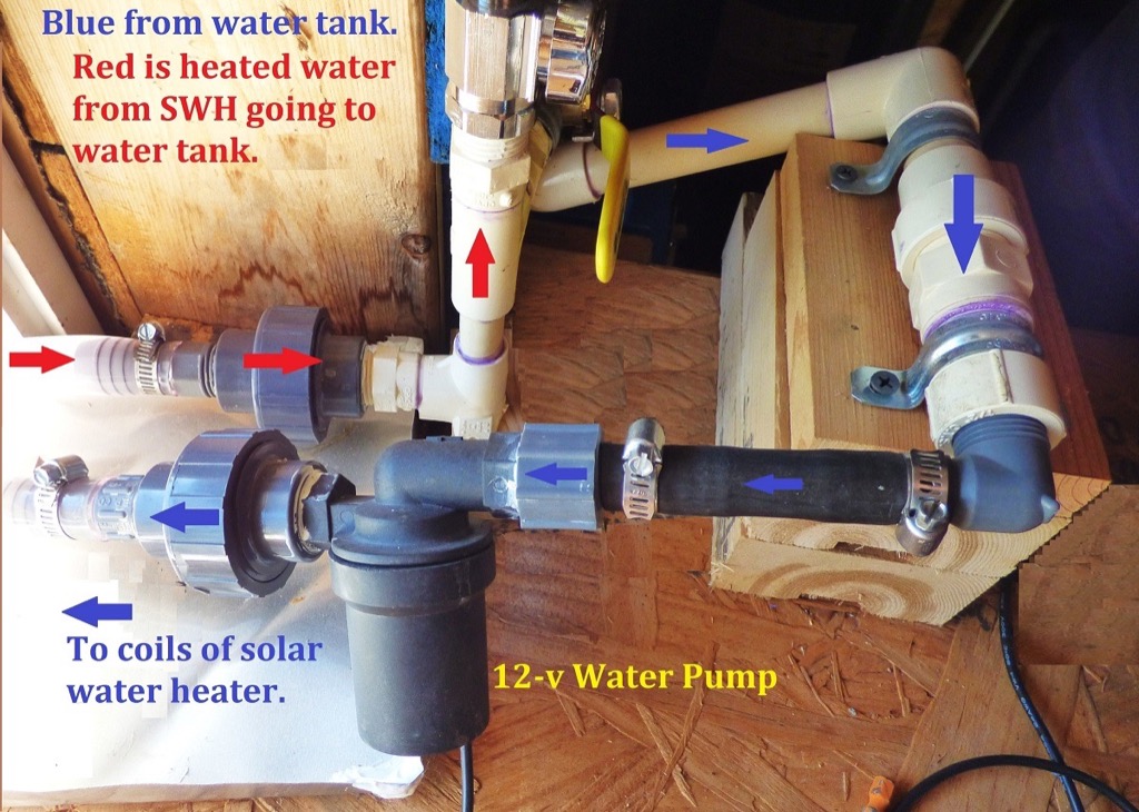A DIY Solar Water Heater Part 2, by St. Funogas.