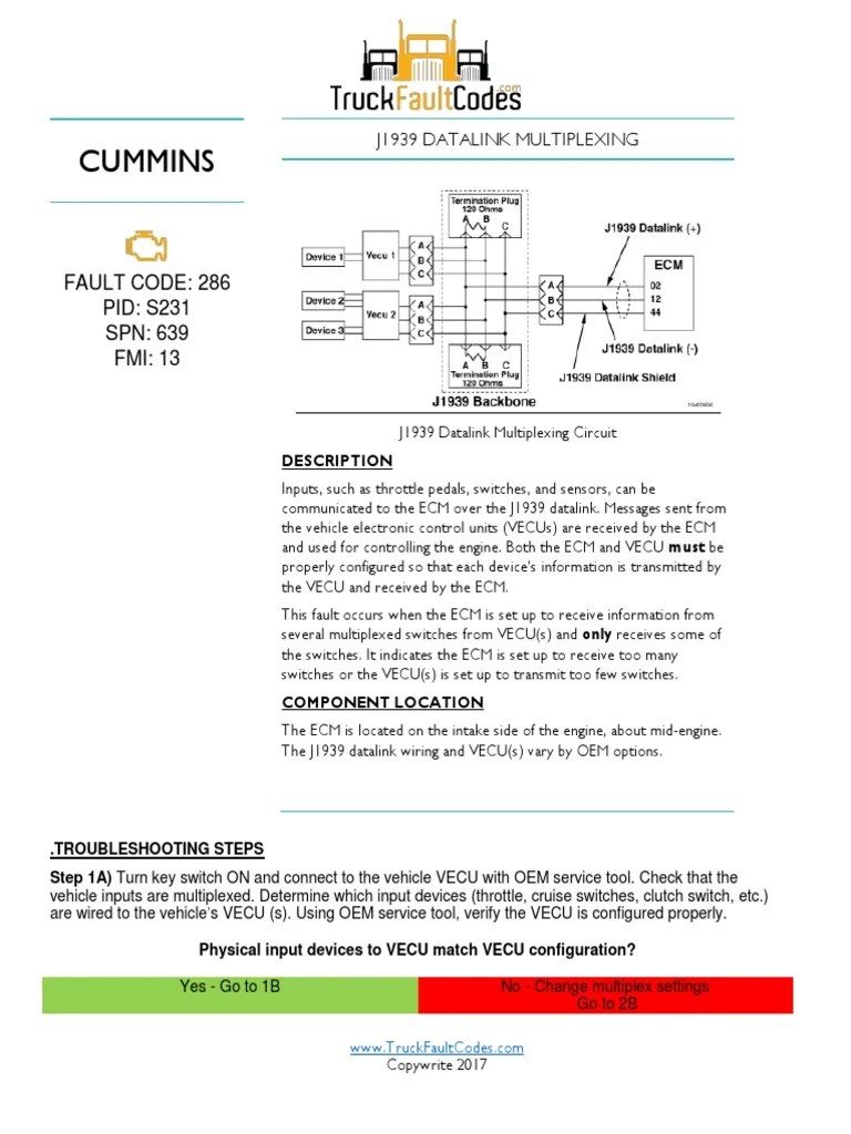 Code Spn 102 Fmi 18 Mastering Troubleshooting Techniques Survival