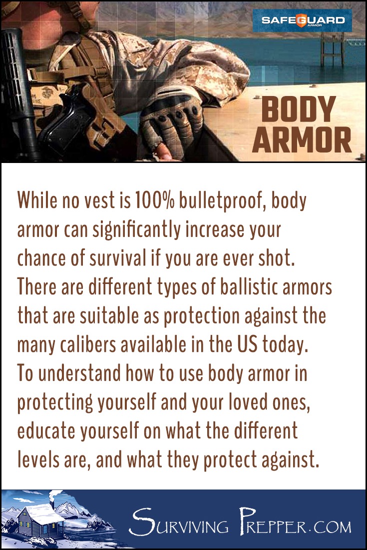 When and Why You Need Body Armor Surviving Prepper