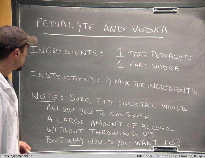 Surviving the World Lesson 129 Bad Cocktail Ideas