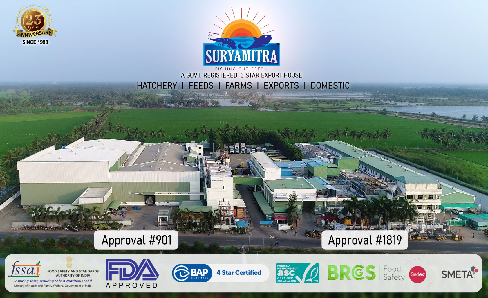 Suryamitra Exim Pvt. Ltd.