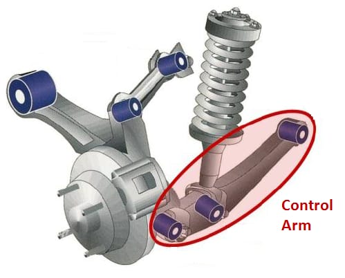 What is a Control Arm on a Car? Control Arms Explained