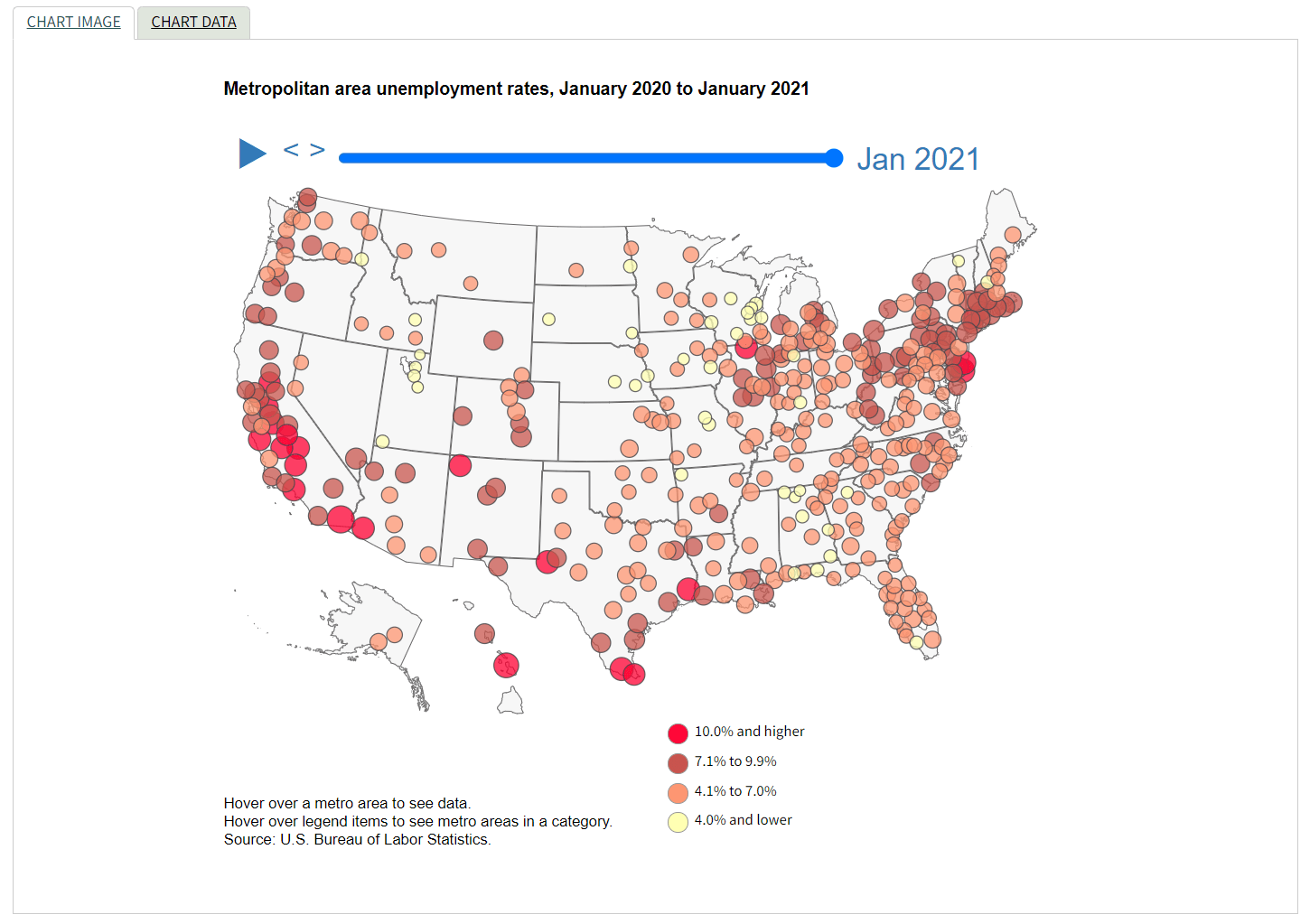 How has unemployment changed over the last year? Sustainability Math