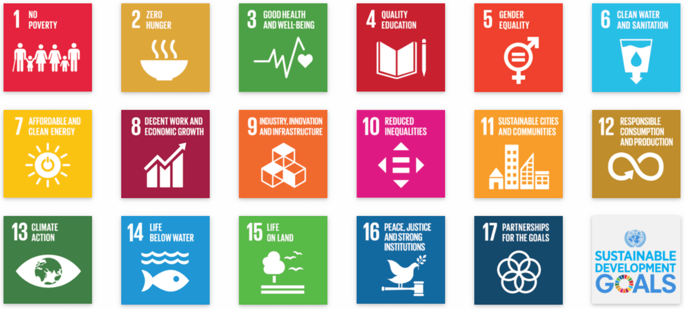 Lesson Plans for Positive Actions for the Sustainable Development Goals