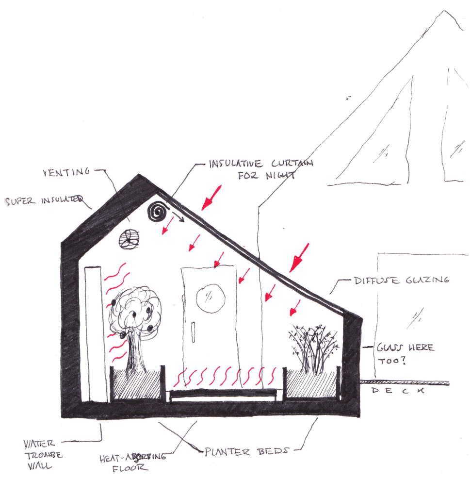 Mudroom/Greenhouse/Leach Field Thing Sketches Sustaining Tree
