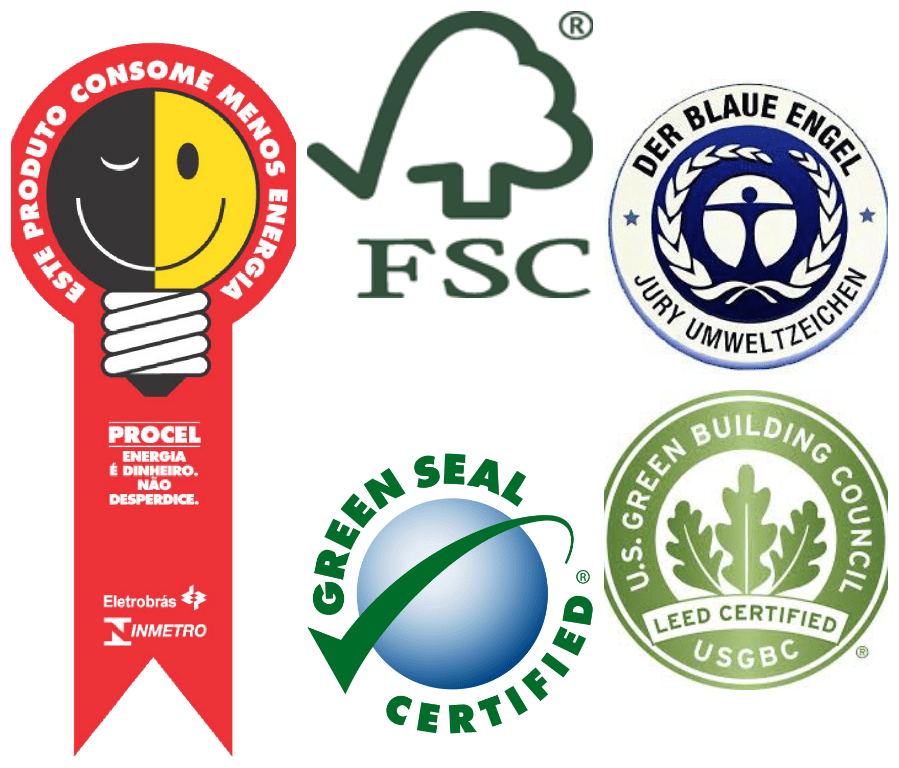Greenwashing o que é e por que sua empresa deve evitar