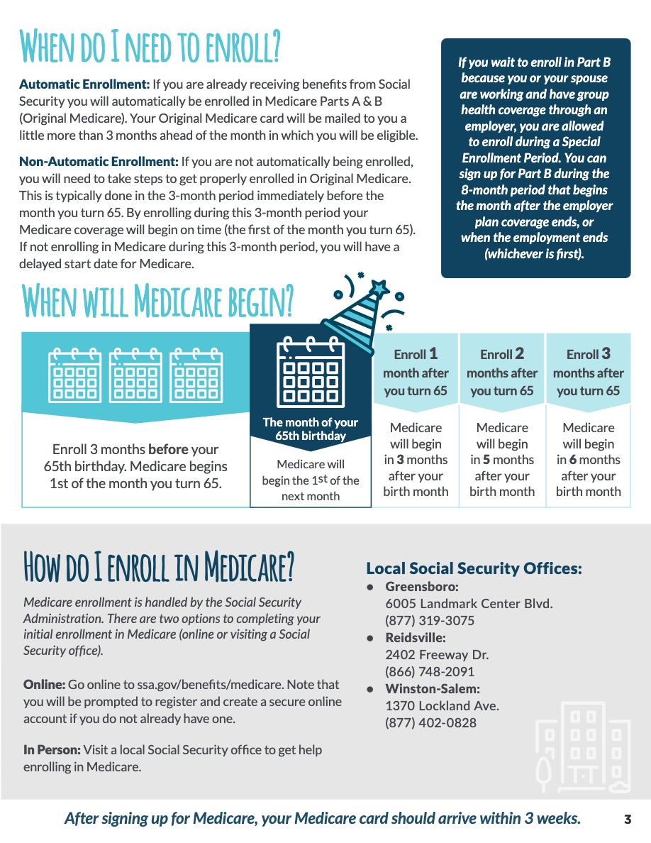Medicare Insurance Agency Greensboro The Sutherland Benefit Group