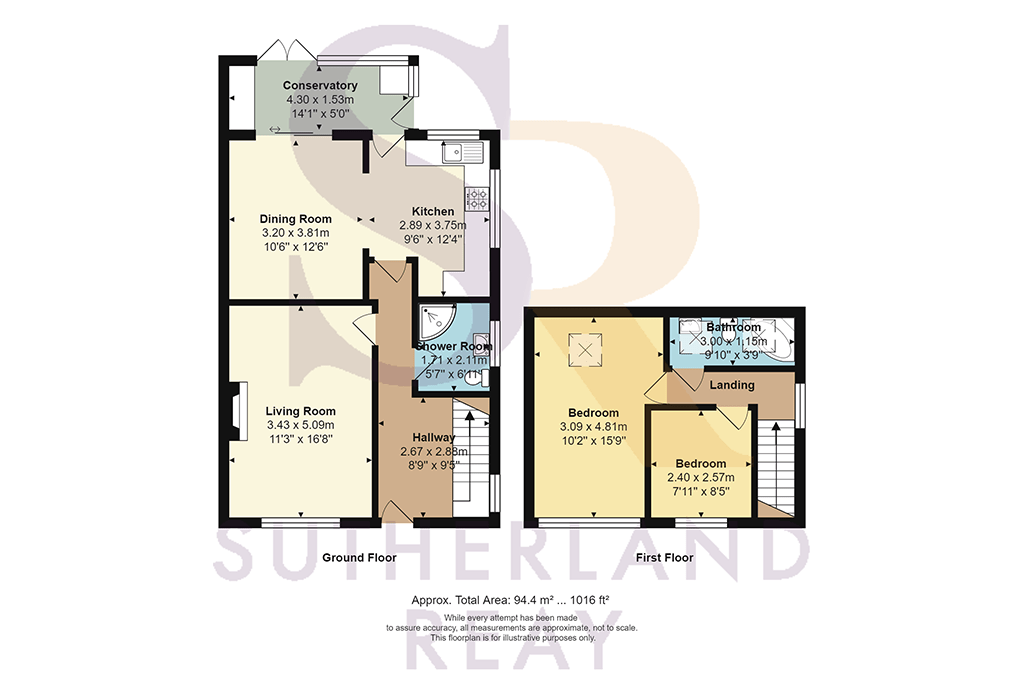 Particulars Sutherland Reay Estate and Letting Agents