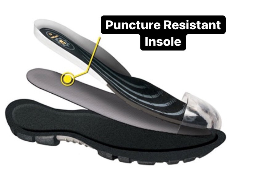 Safety Shoe Technology Learn About Protection Technology