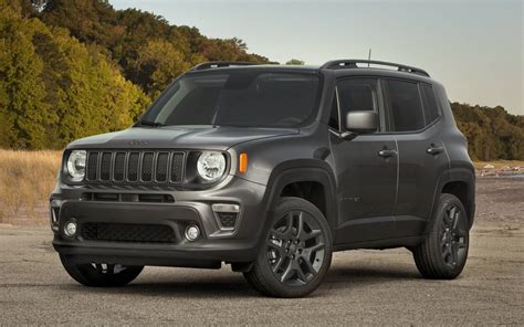 Jeep Renegade Colors By Year – Warehouse of Ideas