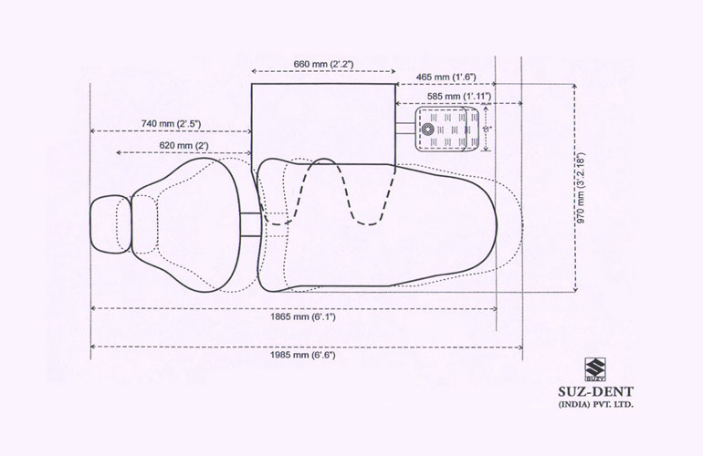 SUZ DENT INDIA PVT. LTD.