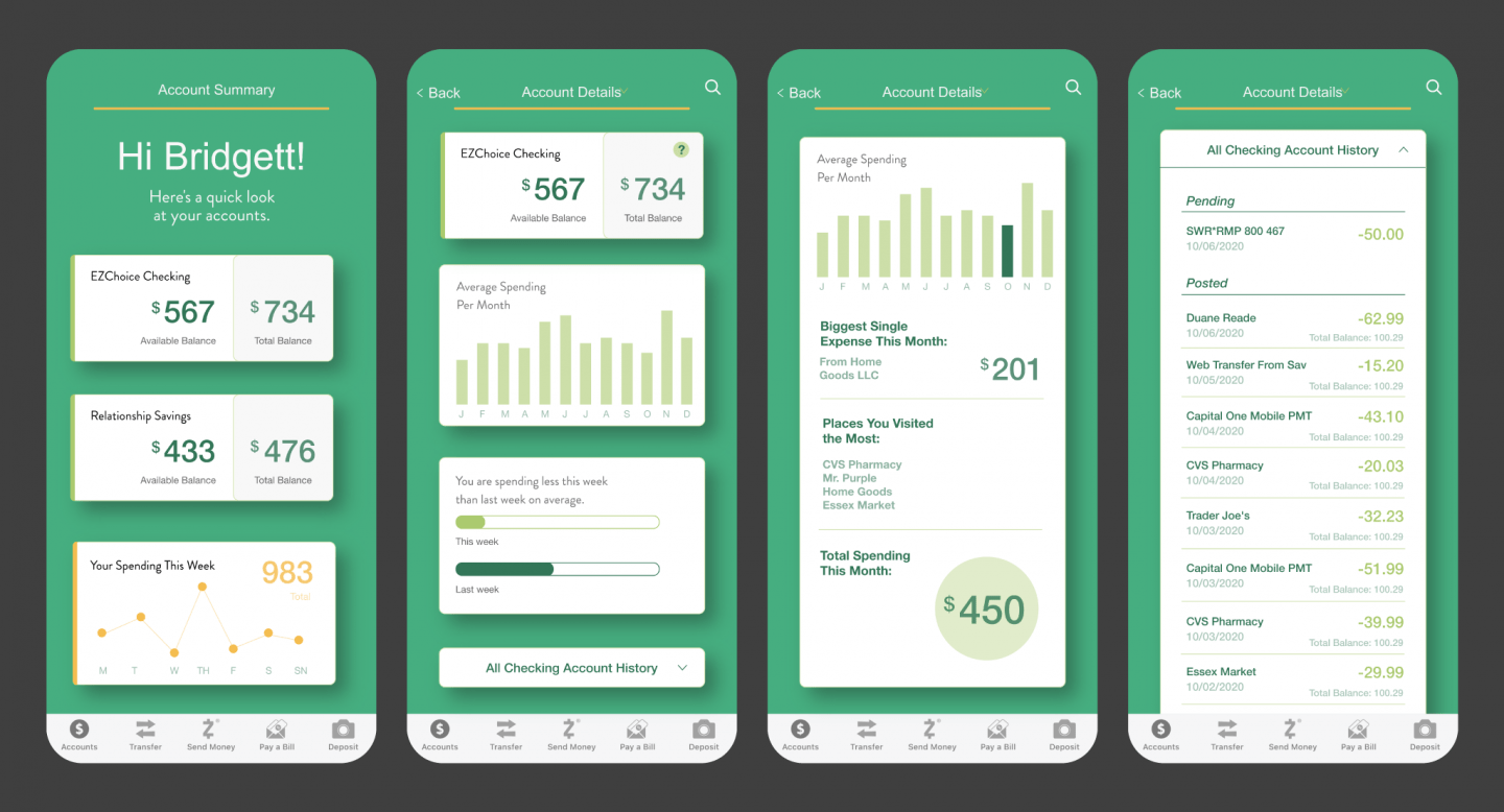 M&T Banking by Bridgett Blowe SVA Design