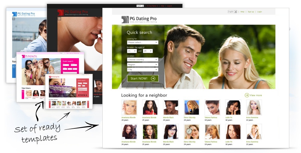 Top 5 Replicated Website
