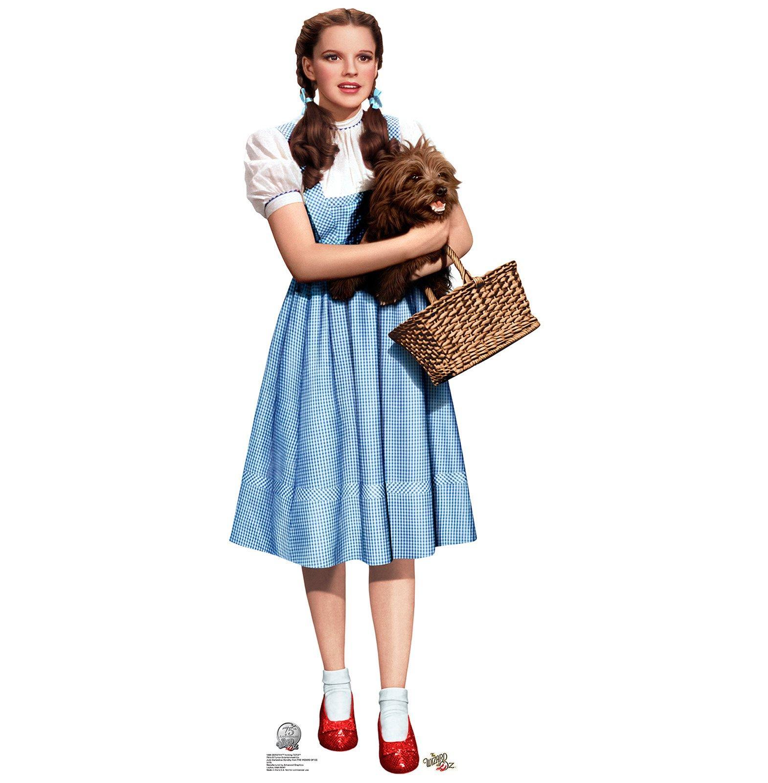 Dorothy, We Are Not In Kansas Anymore