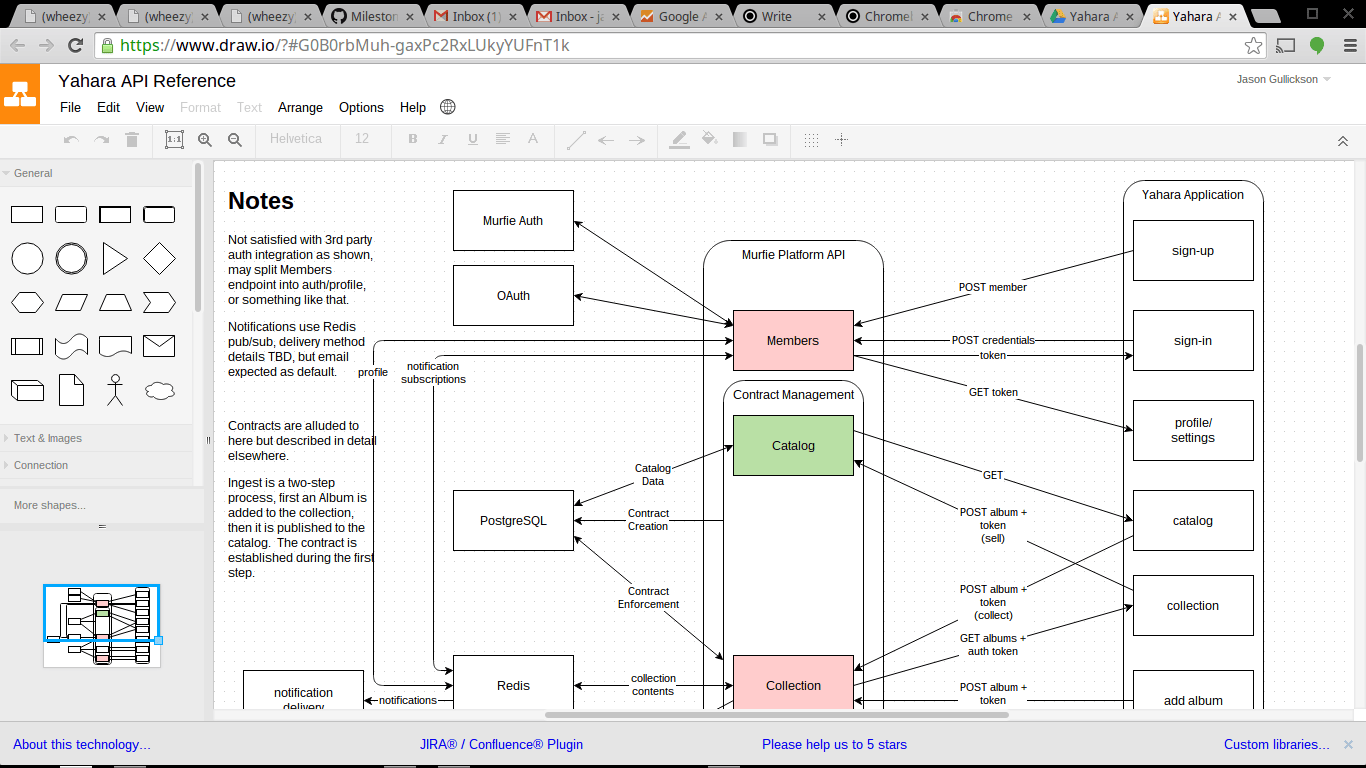 Drawio Chrome